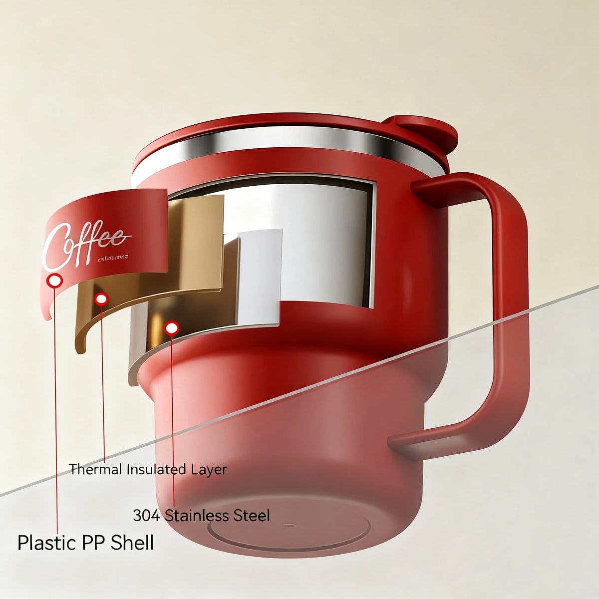 Caneca Térmica Inox 304 com Tampa e Alça | Antivazamento